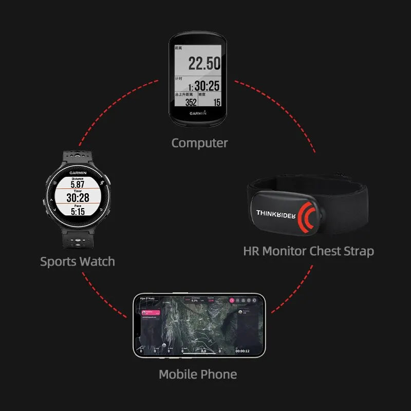 Cinta peitoral para monitor de frequência cardíaca ThinkRider, ANT+ BLE 4.0 Sensor fitness